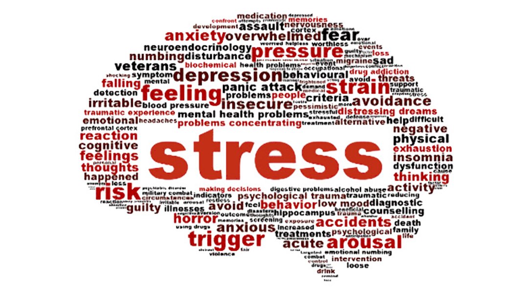 Stress graphic (courtesy graphic)