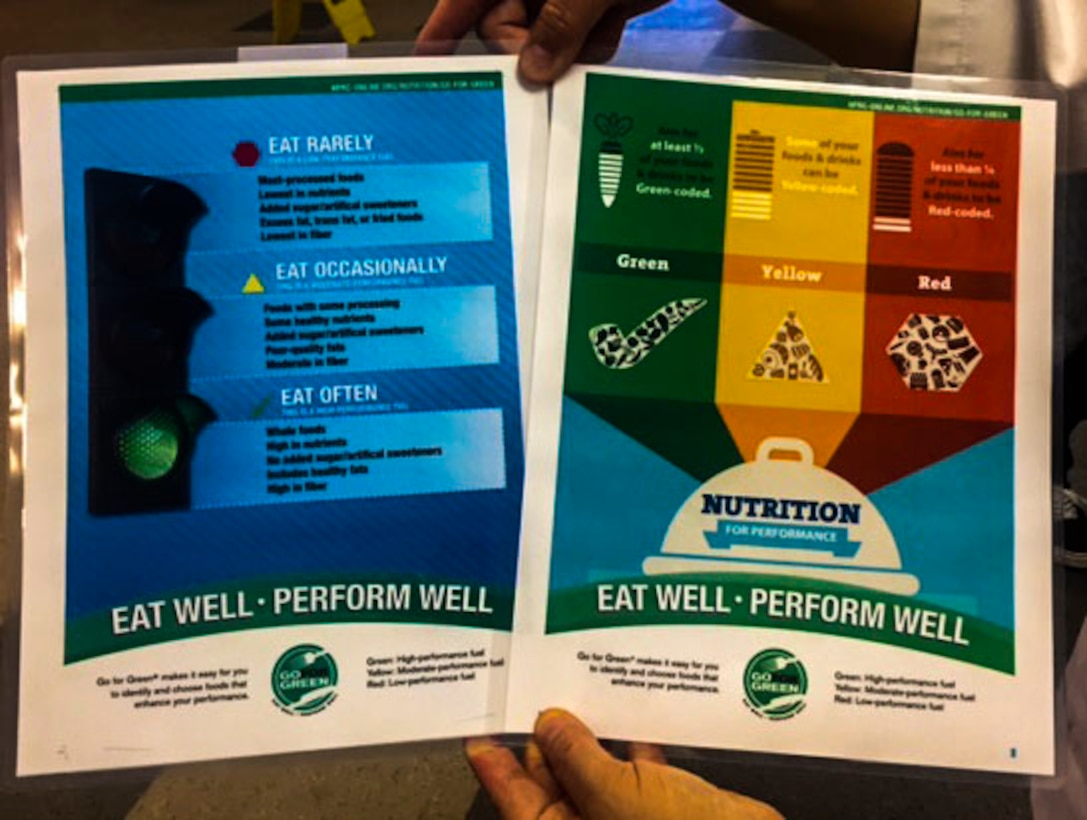 The Go for Green guide cards help service members make intelligent food selections when grabbing a meal at the 162nd Wing Dining Facility. Known as “G4G”, the program aims to improve the eating habits of Airmen not only at Unit Training Assembly weekends, but as part of a fully optimized healthy lifestyle. The easy-to-read color guide helps Airmen make quick, healthy decisions about their meals. (U.S. Air National Guard Photo by Staff Sgt. Gregory Ferreira)