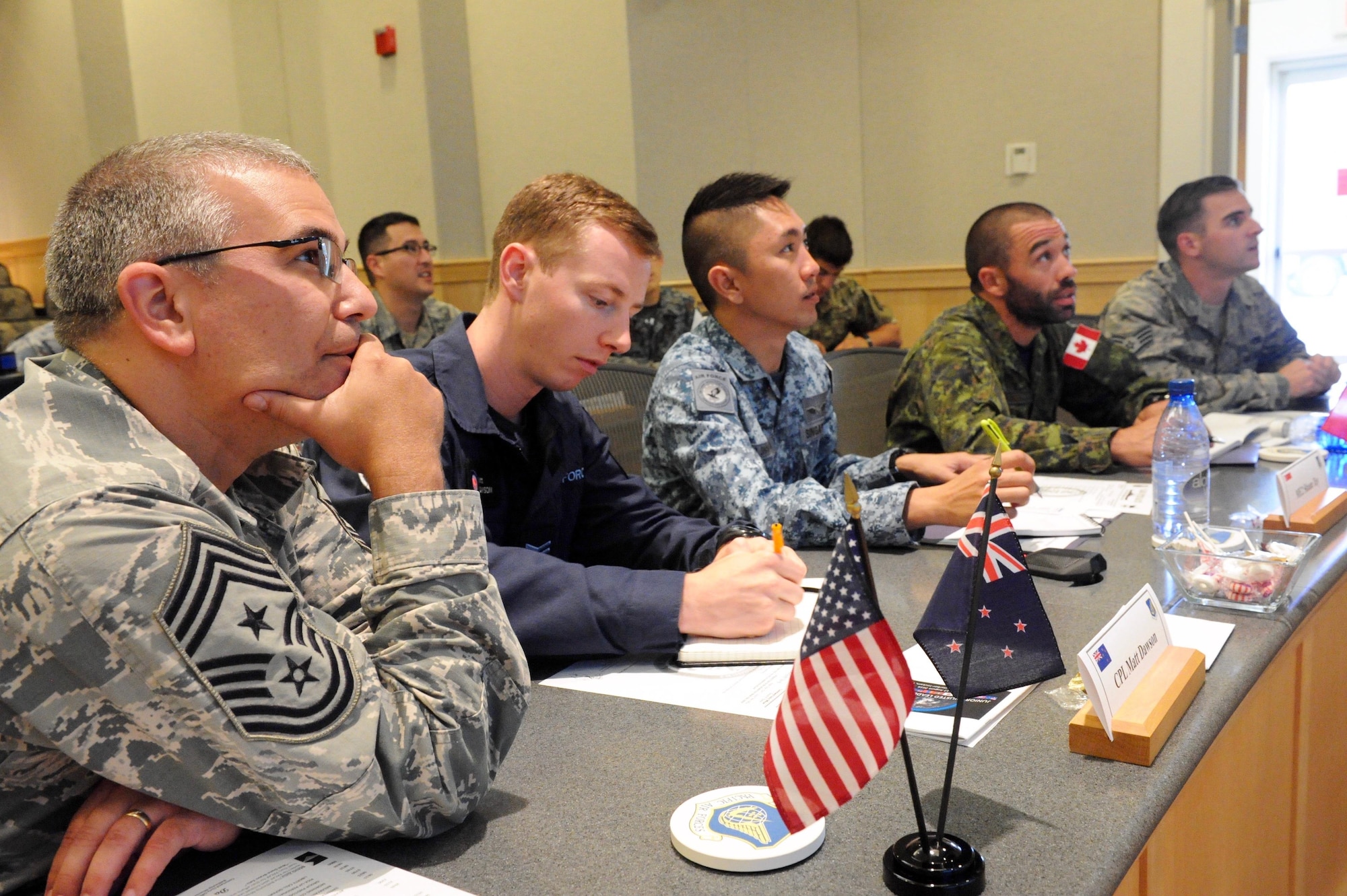 U.S. Air Force Chief Master Sgt. Timothy Horn (left), the Air University command chief at Maxwell Air Force Base, Ala., participates in a brain teaser during the first U.S. led Pacific Rim Junior Enlisted Leadership Forum (JELF) at Joint Base Pearl Harbor-Hickam, Hawaii, Aug 10. 2016. A U.S. Soldier and Airmen from Australia, Cambodia, Canada, Indonesia, Japan, Maldives, Mongolia, New Zealand, Philippines, Singapore, and the United States came together during the JELF to share experiences and to gain valuable insight on leadership development in order to grow as tomorrow's senior enlisted leaders.  (U.S. Air Force photo by Staff Sgt. Kamaile Chan)