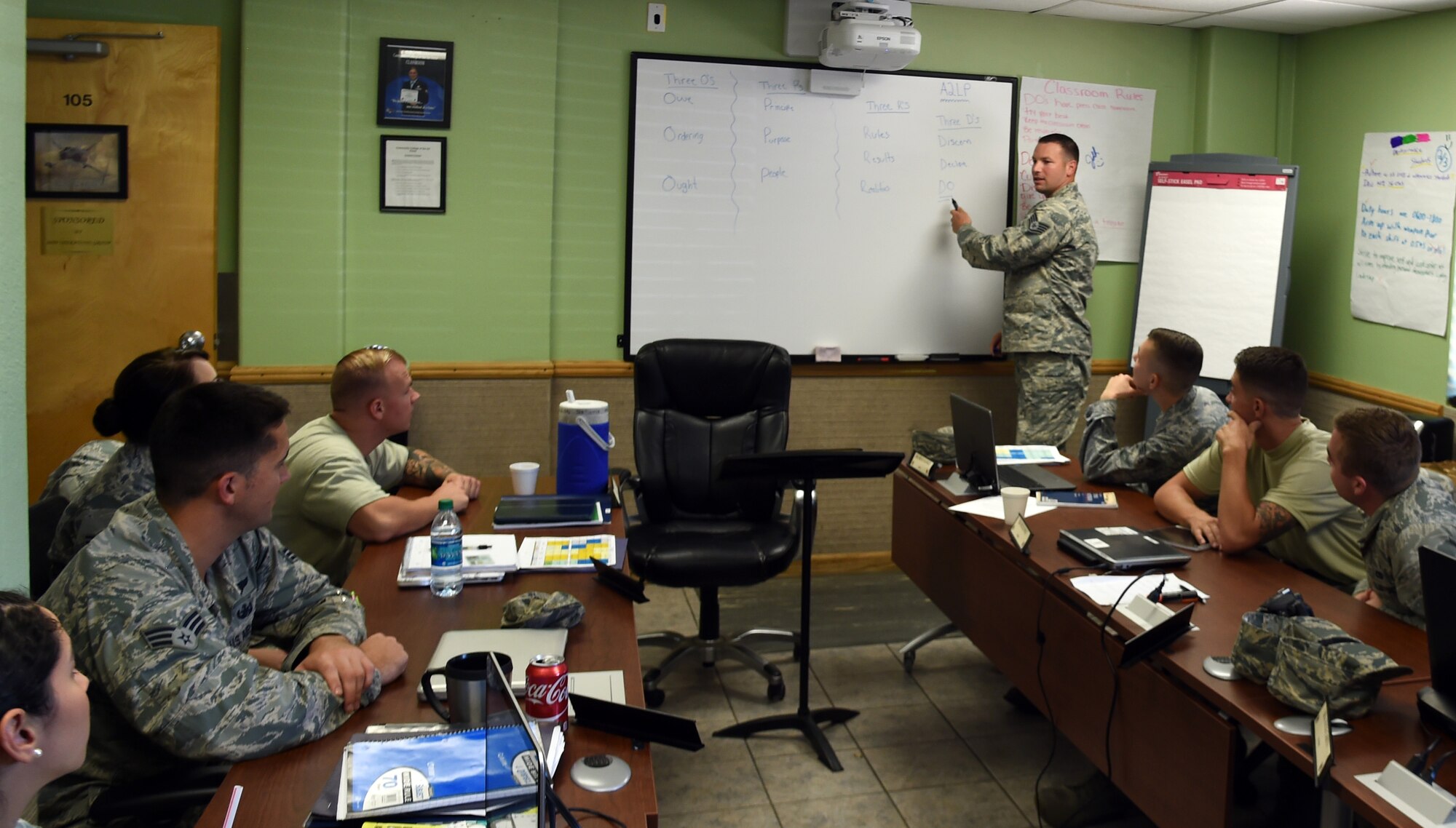 Staff Sgt. Joshua Hoffman, 56th Security Forces, delivers a lecture to his class Aug. 11, 2015 at the John J. Rhodes Airman Leadership School. Hoffman was selected for developmental special duty at Luke and hired in place as an ALS instructor. (U.S. Air Force photo by Tech. Sgt. Luther Mitchell Jr)
