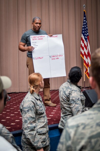 A Green Dot implementer explains the concept of the three-Ds during Green Dot general overview training at Barksdale Air Force Base, La., Aug. 9, 2016. Green Dot training basics include explaining the need for a culture change, definition of red dots and reactive and proactive green dots, barriers of engaging, three-Ds to overcoming barriers and defining commitments to the program. (U.S. Air Force photo/Senior Airman Mozer O. Da Cunha)