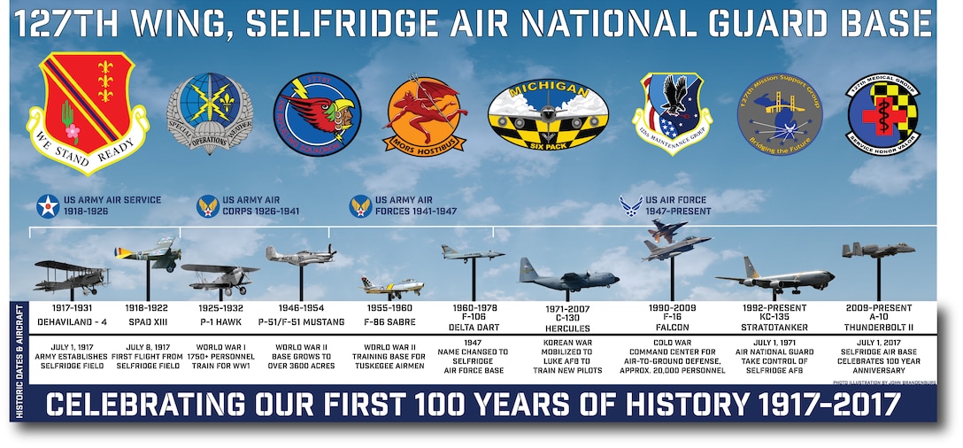 Poster highlights the 100-year history of Selfridge ANGB, Michigan. (U.S. Air National Guard illustration by John M. Brandenburg)