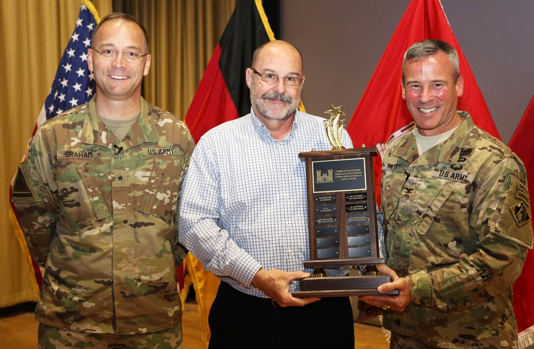 Europe District won the 2015 U.S. Army Corps of Engineers North Atlantic Division Safety Award of Excellence. This is the district's "7th Year of Life" with zero contractor fatalities and a contractor accident rate among the lowest in the organization. 