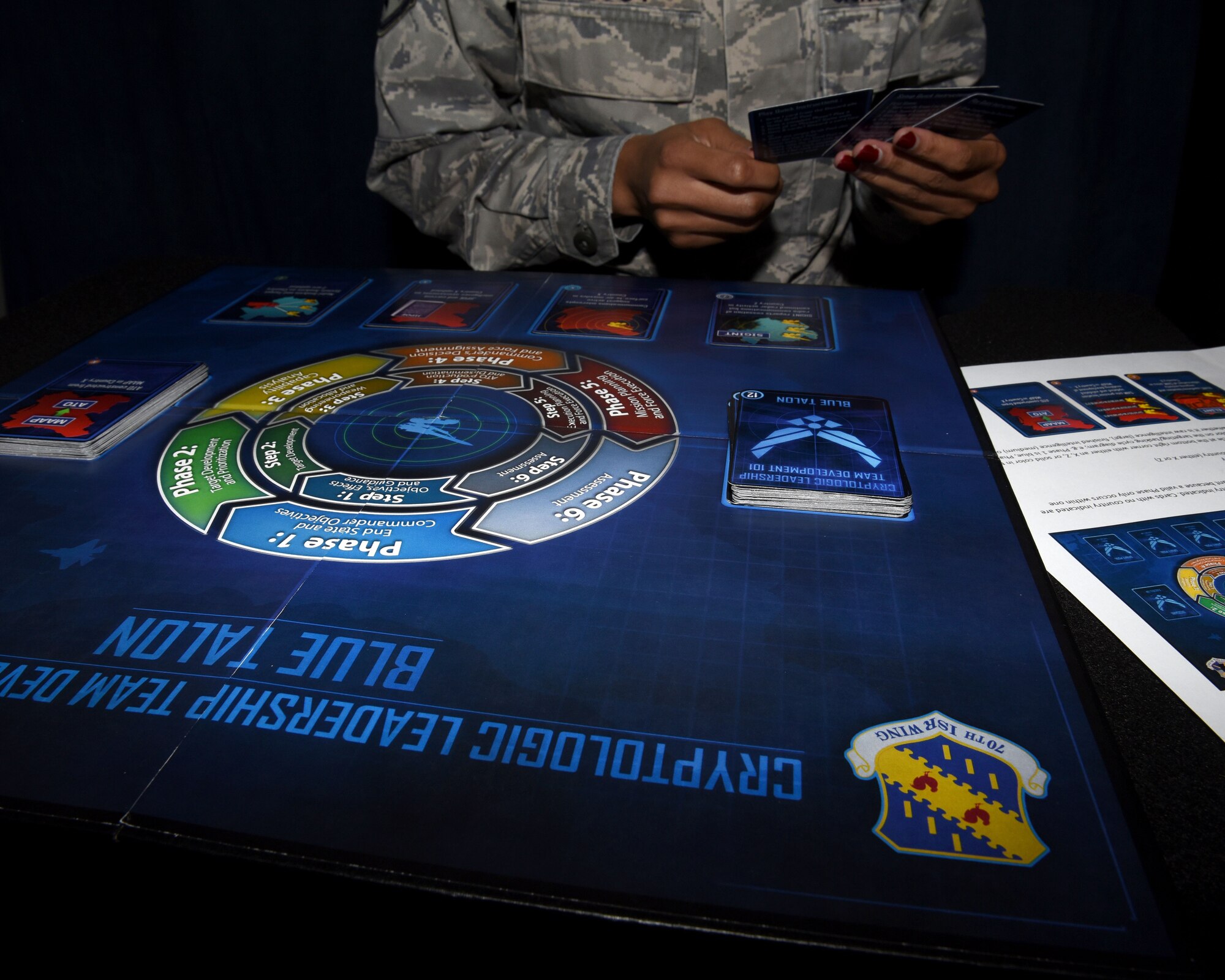 Staff Sgt. Monique McCoy, 70th Operations Support Squadron, wing mission training flight program manager, explains the rules of the board game portion of the Blue Talon training program. The mission training flight worked with a contract to develop a program that could enable signals intelligence Airmen to gain an air operations mindset. The board game centers around a simplified version of the targeting and tasking cycles that link raw intelligence to finished intelligence to actions at the Air Operations Center. (U.S. Air Force photo/Tech. Sgt. Veronica Pierce) 
