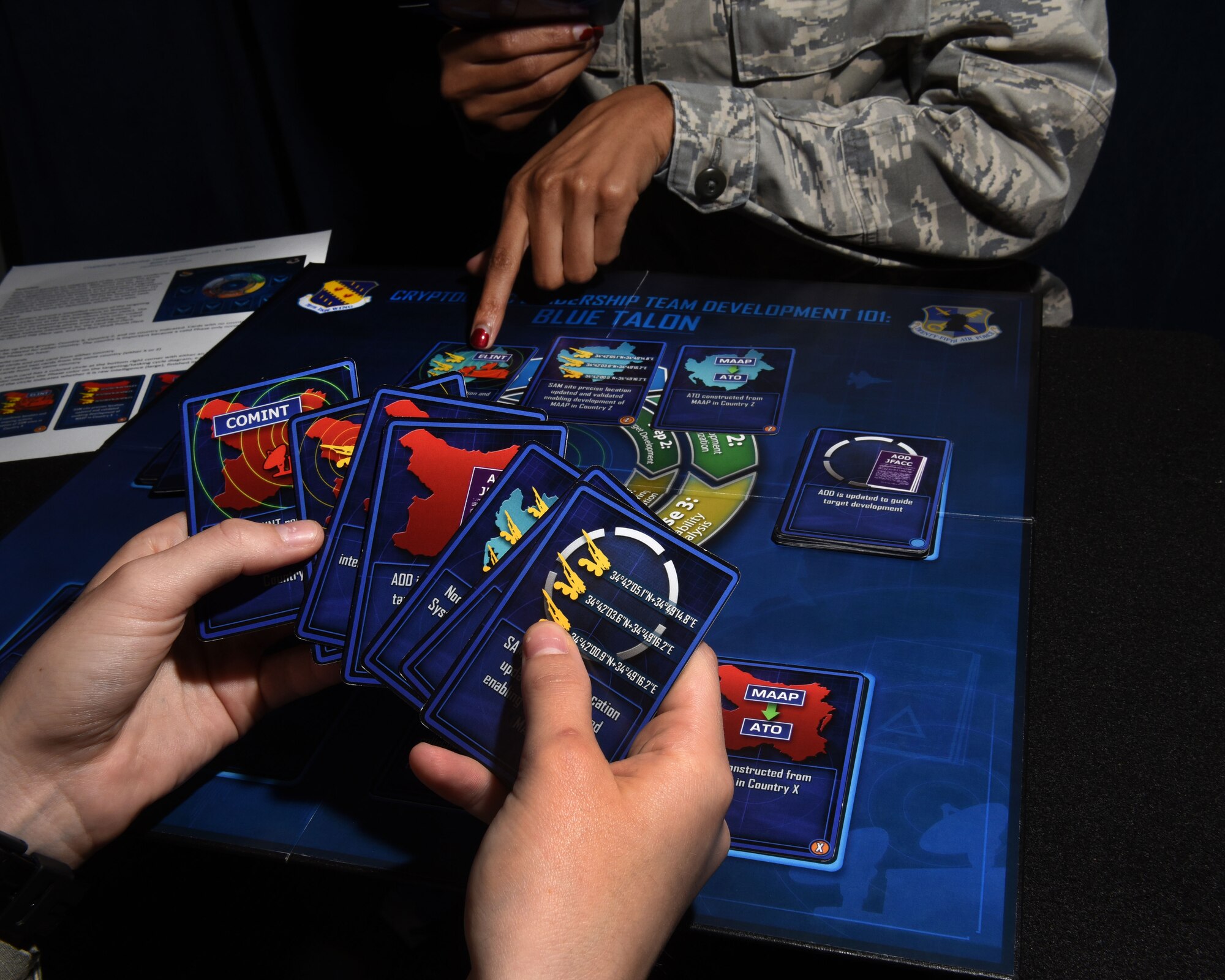 Staff Sgt. Monique McCoy, 70th Operations Support Squadron, wing mission training flight program manager, explains the rules of the board game portion of the Blue Talon training program. The mission training flight worked with a contractor to develop a program that could enable signals intelligence Airmen to gain an air operations mindset. The board game centers around a simplified version of the targeting and tasking cycles that link raw intelligence to finished intelligence to actions at the Air Operation Center. (U.S. Air Force photo/Tech. Sgt. Veronica Pierce) 