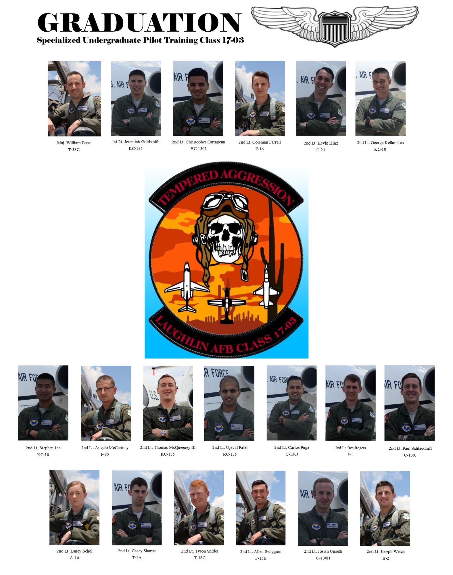Specialized Undergraduate Pilot Training Class 17-03 is set to graduate. (U.S. Air Force graphic/Senior Airman Ariel D. Partlow)