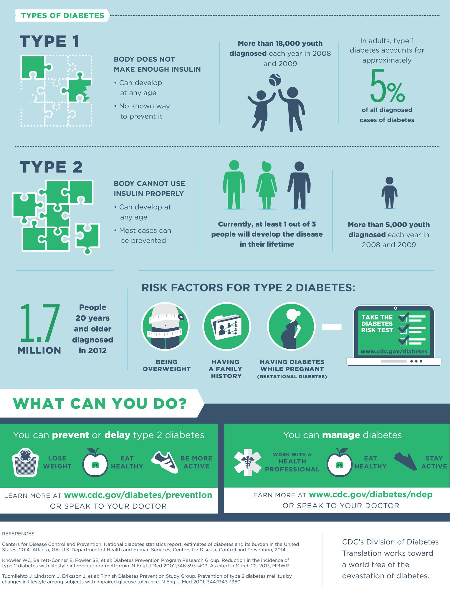 Diabetes in the United States (Courtesy CDC)