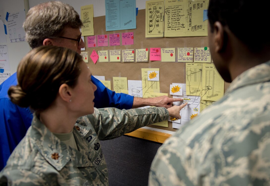 Airmen use a problem solving flow chart during a Green Belt training course at Ramstein Air Base, Germany, Dec. 15, 2016. Green Belt is a continuous process improvement initiative created in the commercial sector and harnessed by the Air Force to find better ways to accomplish the mission. This course was a streamlined version of the Green Belt course and is the first in the Air Force. (U.S. Air Force photo by Tech. Sgt. Ryan Crane)