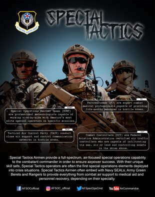 Graphic depicting stats and facts about the Special Tactics career fields