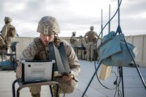 U.S. Marine Corps Cpl. Michael Guthrie, an intelligence analyst with with 3rd Battalion, 3rd Marine Regiment, 3rd Marine Division, sets up a Raven drone on a rooftop during urban defensive training during Integrated Training Exercise 2-16 at Marine Corps Air Ground Combat Center Twentynine Palms, Calif., Jan. 29, 2016. The training was conducted to strengthen unit coordination and maneuvers during urban terrain assaults. (U.S. Marine Corps photo by Cpl. Trever A. Statz/Released)
