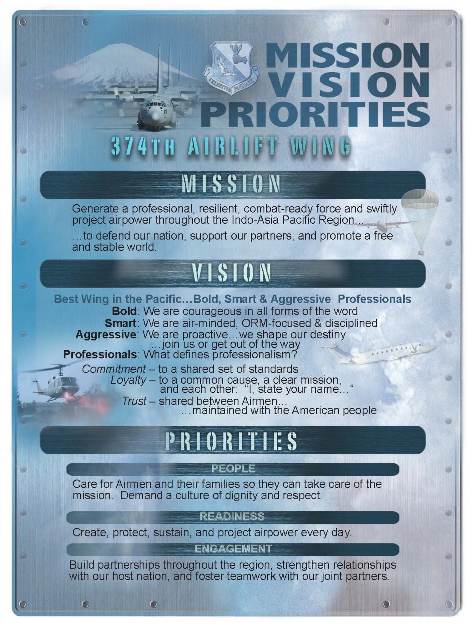 The 374th Airlift Wing's mission, vision and priorities. (U.S. Air Force graphic by 374th Airlift Wing Public Affairs office/Released)