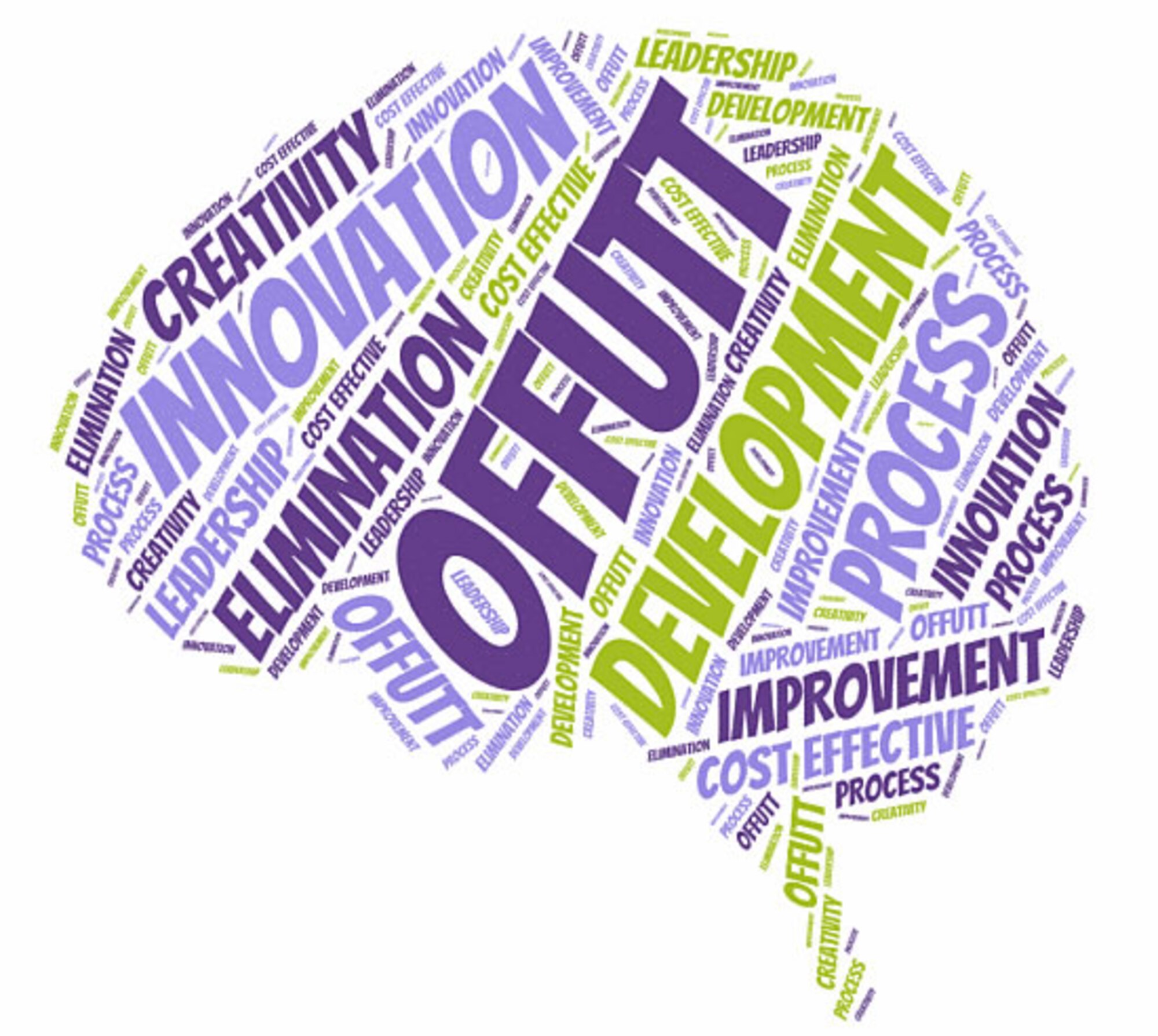 This year marks the 50th Anniversary of the 55th Wing and in keeping with the theme leadership has kicked-off a “50 Ideas in 50 Days” program. The program gives Team Offutt personnel the opportunity to input their ideas for change. (Courtesy Graphic)