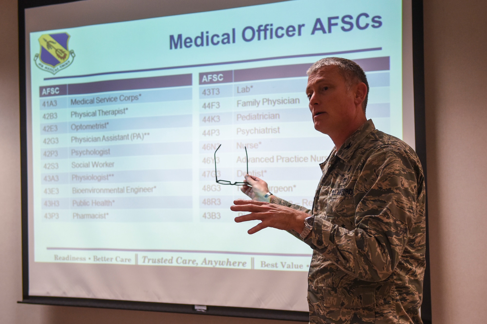 Col. Paul Conner, 4th Medical Group commander, begins the medical enlisted to officer commissioning brief, Feb. 9, 2016, at Seymour Johnson Air Force Base, North Carolina. More than 15 career fields were represented during the briefing where Airmen had the opportunity to speak with officers in the career field of their interest. (U.S. Air Force photo/Airman Shawna L. Keyes)