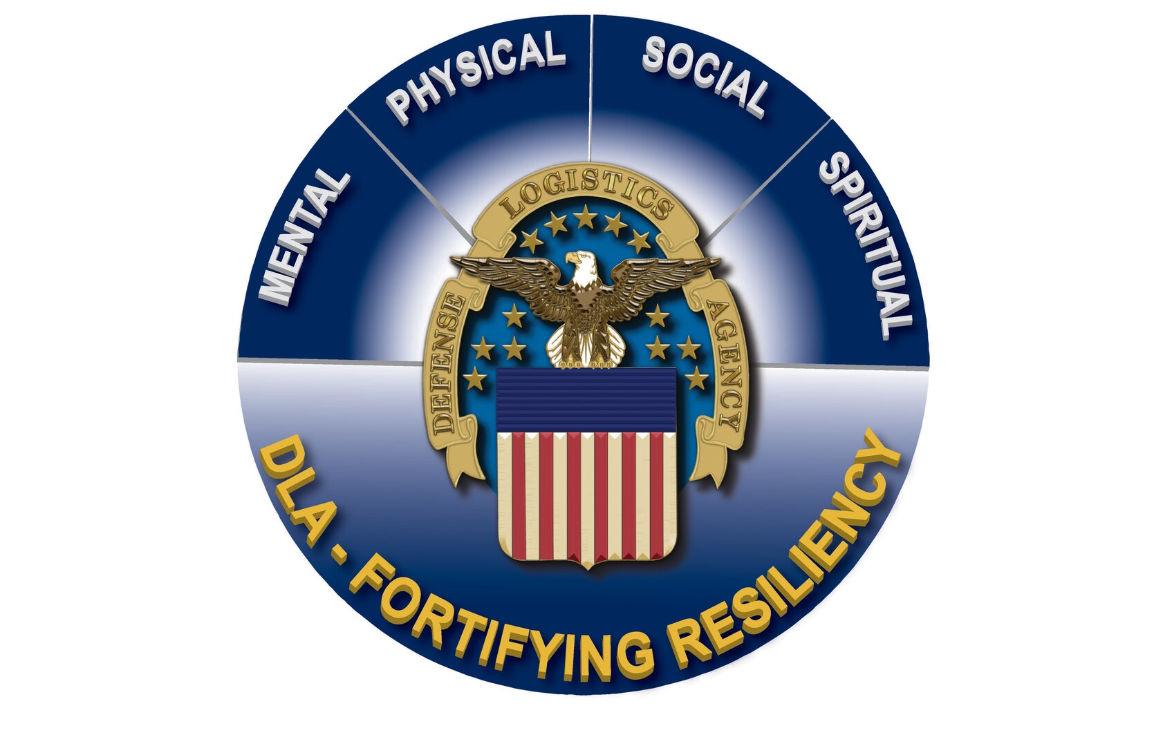 DLA initiates resiliency training through the Learning Management System.