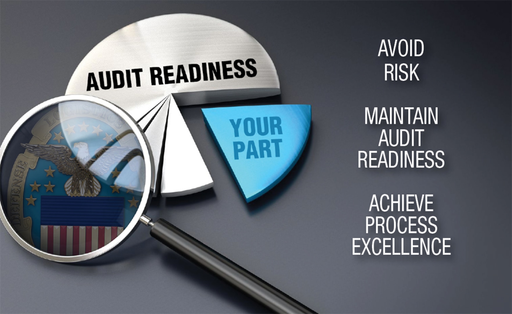 Your part in Audit Readiness