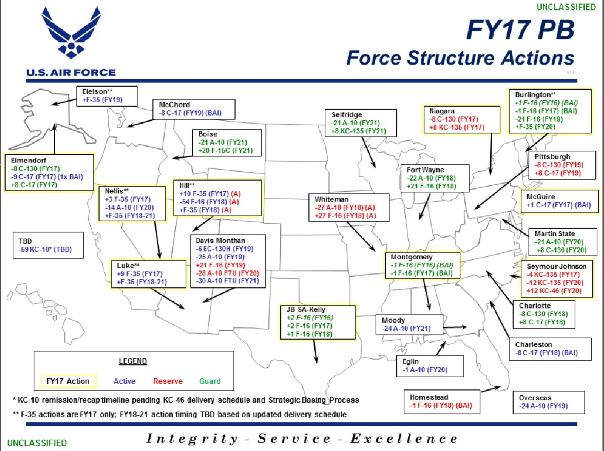 Force Structure Map