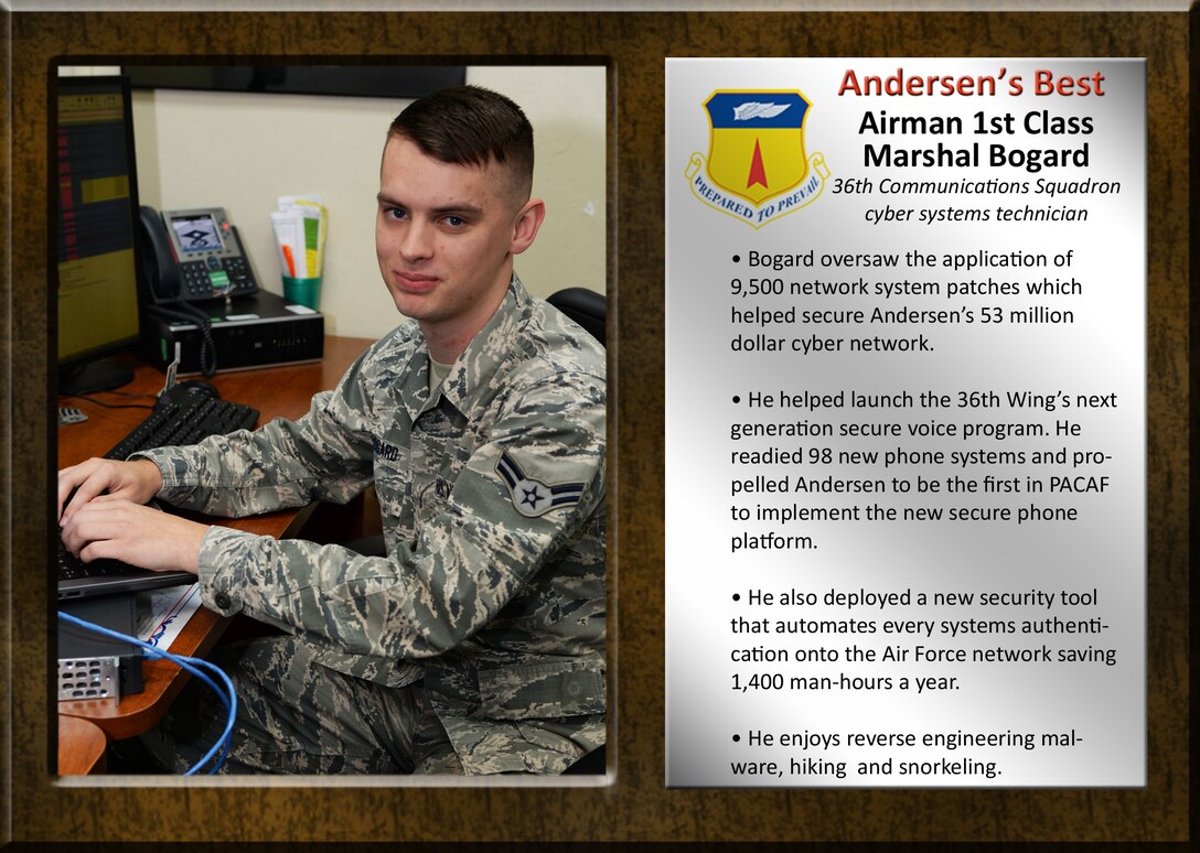 Airman 1st Class Marshall Bogard, 36th Communications Squadron cyber transport technician, oversaw the application of 9,500 network system patches which helped secure Andersen's 53 million dollar cyber network. (U.S. Air Force photo/Senior Airman Cierra Presentado)