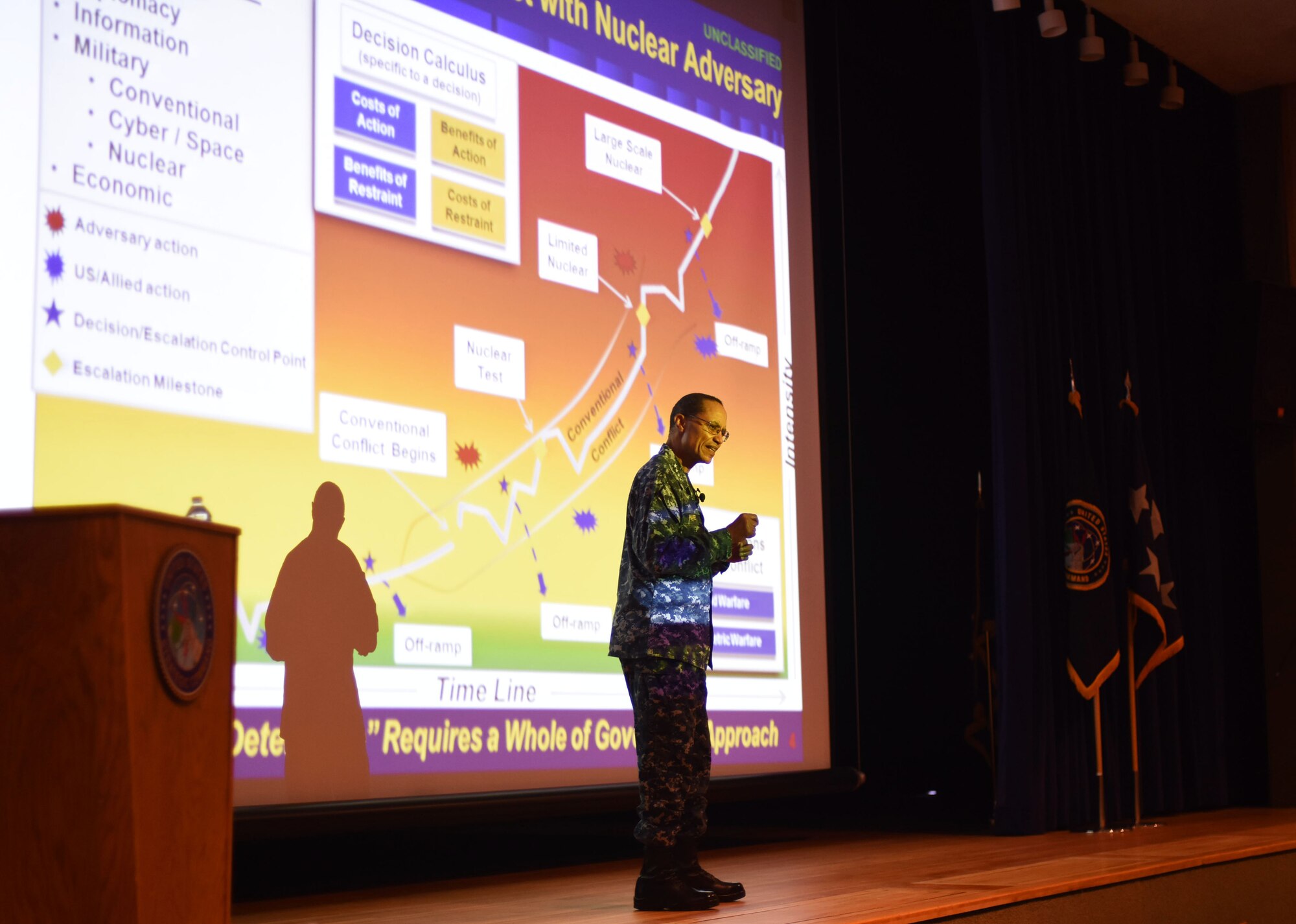 U.S. Navy Adm. Cecil D. Haney, U.S. Strategic Command (USSTRATCOM) commander, discusses USSTRATCOM’s mission areas and priorities and Malmstrom’s vital role in deterrence and assurance during a base-wide all call at Malmstrom Air Force Base, Mont., Jan. 14, 2016. During his visit there, Haney also had breakfast with Airmen and toured the security forces, missile maintenance and other facilities. He thanked the men and women at Malmstrom for their efforts in providing the nation with a safe, secure, effective and ready nuclear deterrent. One of nine DoD unified combatant commands, USSTRATCOM has global strategic missions, assigned through the Unified Command Plan, which include strategic deterrence; space operations; cyberspace operations; joint electronic warfare; global strike; missile defense; intelligence, surveillance and reconnaissance; combating weapons of mass destruction; and analysis and targeting. (U.S. Air Force photo by Airman Collin Schmidt) 