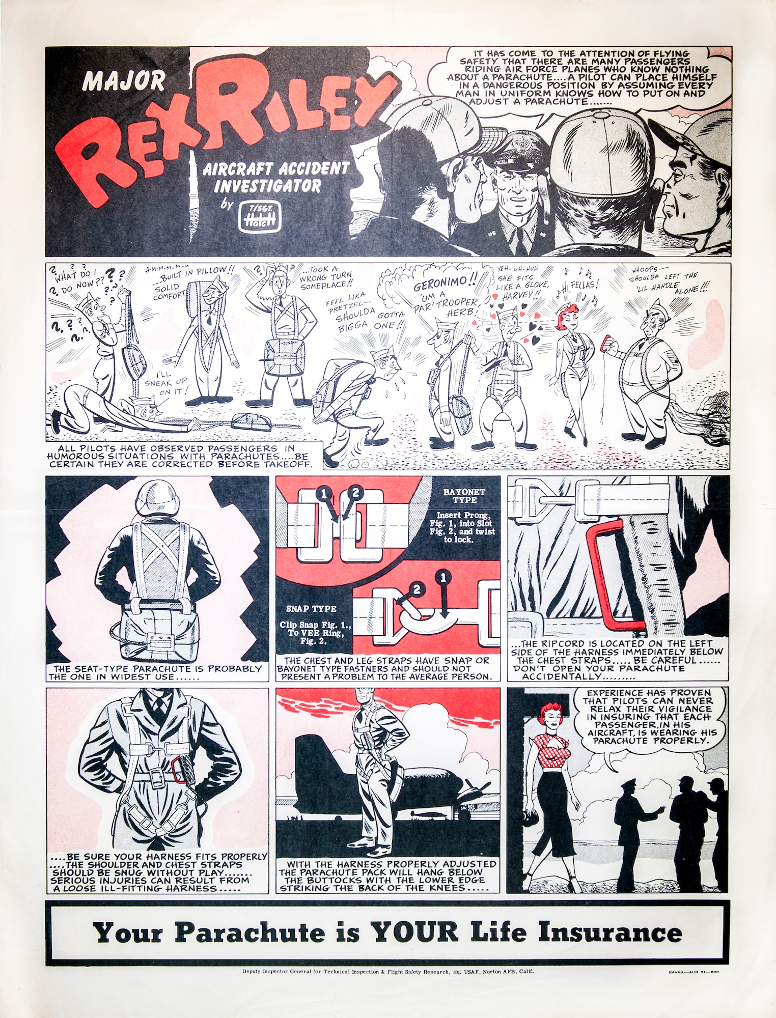Maj. Rex Riley explains the ins and outs about how to put on a parachute. Artwork originated from the Deputy Inspector General for Technical Inspection & Flight Safety Research, Norton AFB, Calif., 1951. (U.S. Air Force Illustration)