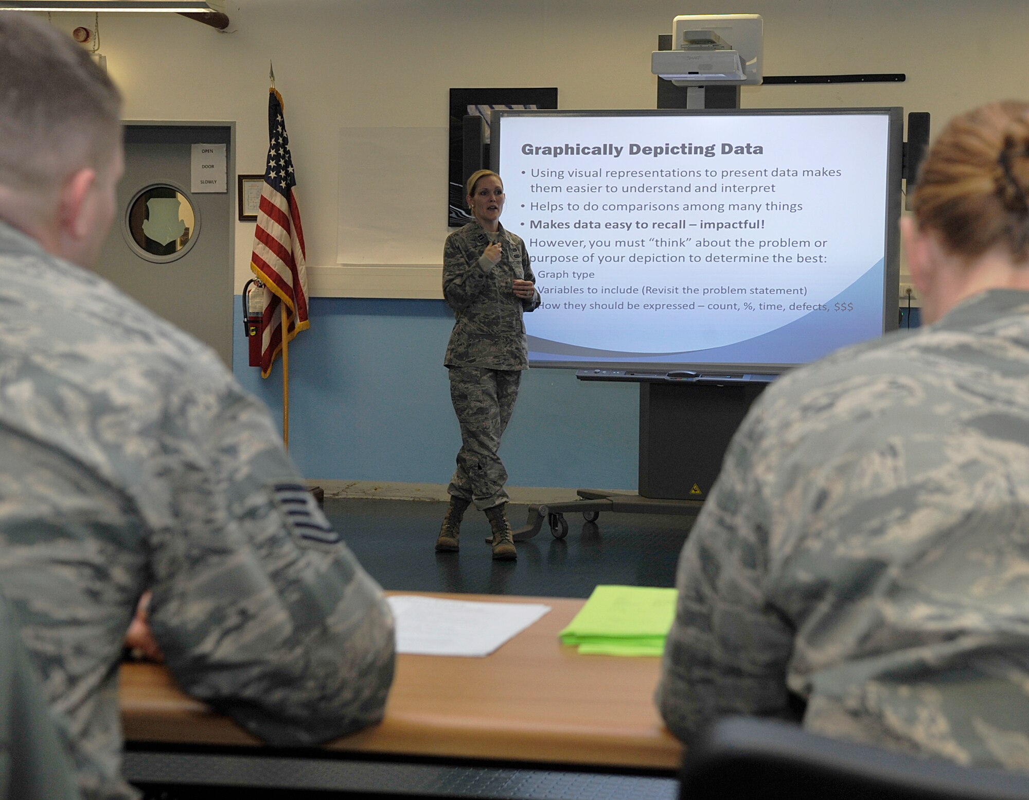 Capt. Lindsey Miller, U.S. Air Forces in Europe A9 operations research analyst, teaches a class on problem-solving during Problem Identification Training Jan. 12, 2016, at Ramstein Air Base, Germany. The class consisted of a scenario and hands-on team problem-solving to give the Airmen the tools to think outside of the box when it comes to making processes more efficient. In March, Innovation Madness recognizes those Airmen with innovations and ideas improving their units and the Air Force as a whole.   (U.S. Air Force photo/Airman 1st Class Larissa Greatwood)