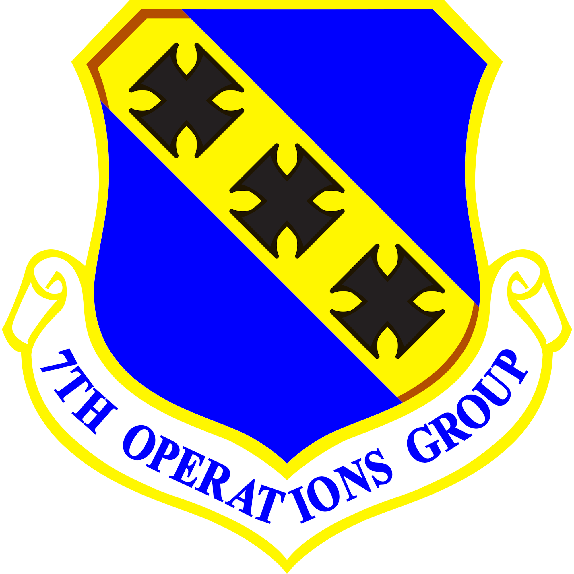 7th Operations Group (HR)