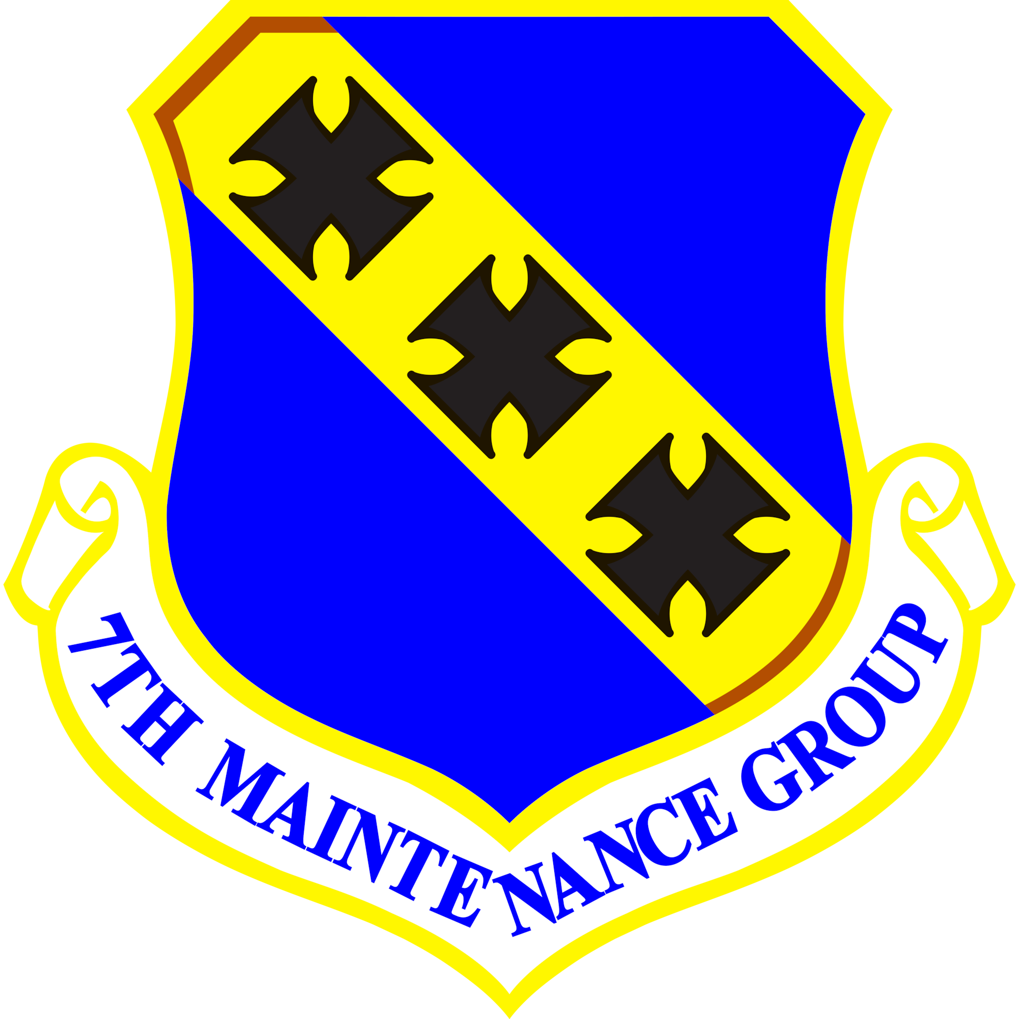 7th Maintenance Group (HR)