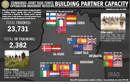 By enabling Iraqi security forces through the building partner capacity mission, CJTF-OIR's multinational Coalition is helping the Government of Iraq set the conditions to defeat Da'esh.

This week’s graphic features Peshmerga soldiers as they practice a four-man search for an improvised explosive device during a counter-IED class taught by British soldiers near Erbil, Iraq, April 13, 2016. Peshmerga soldiers attend a 10-week modern brigade course, which begins with three weeks of basic infantry skills.