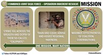 The mission of Combined Joint Task Force – Operation Inherent Resolve, by, with and through regional partners, is to militarily defeat Da’esh in the Combined Joint Operations Area in order to enable whole-of-coalition governmental actions to increase regional stability.