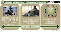 The mission of Combined Joint Task Force – Operation Inherent Resolve, by, with and through regional partners, is to militarily defeat Da’esh in the Combined Joint Operations Area in order to enable whole-of-coalition governmental actions to increase regional stability.