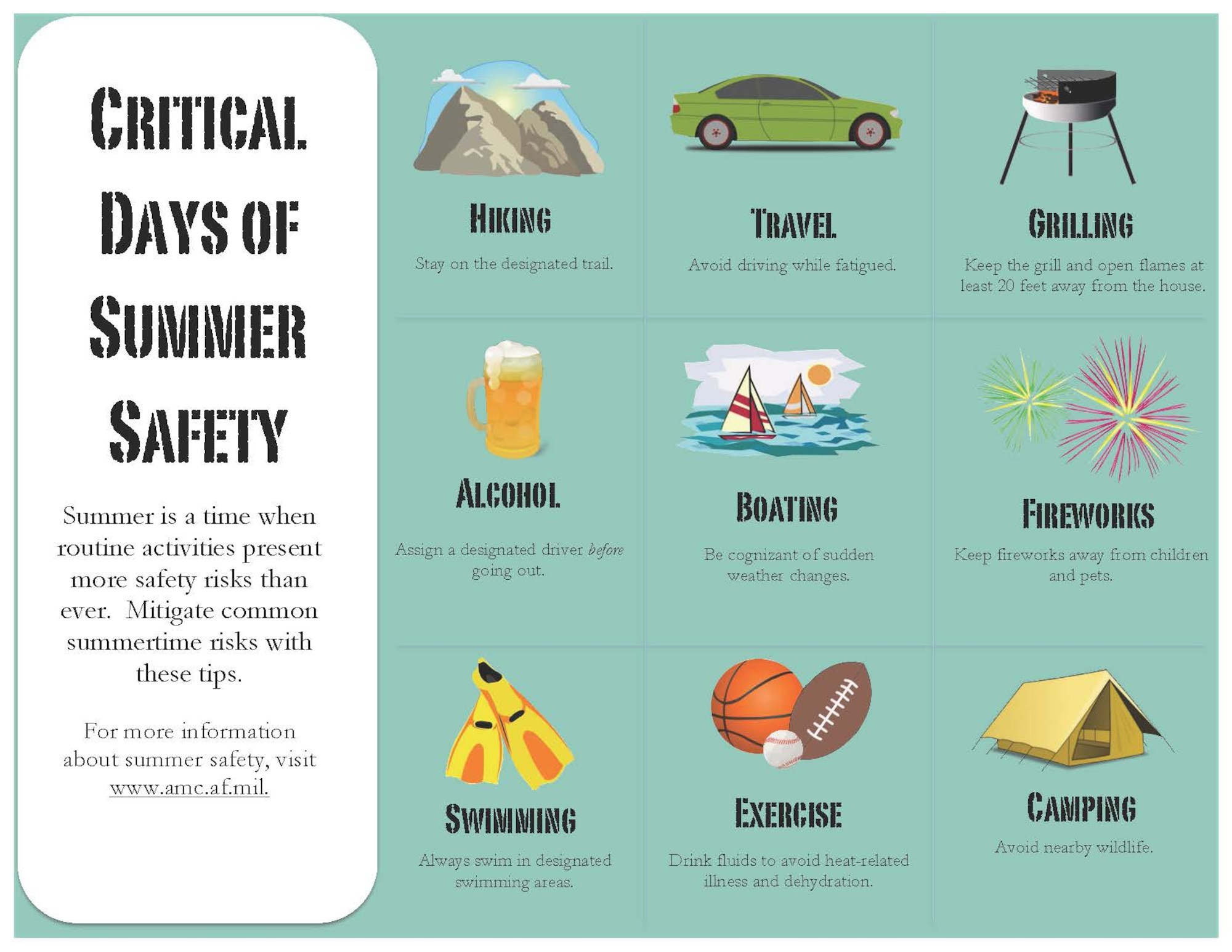 MacDill Air Force Base, Florida is observing the Critical Days of Summer Safety Campaign. The campaign is used to raise awareness about the risks involved with common summertime activities. Mitigate common summertime risks with these tips.
