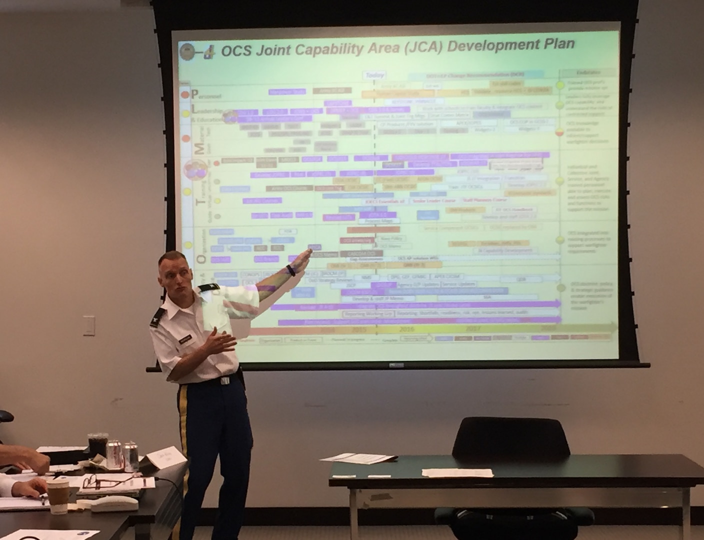 Army Colonel Matthew Riordan, Chief of the Operational Contract Support & Services Division, Joint Staff Directorate for Logistics, illustrates the many efforts his unit and others are undertaking to successfully implement the tenets of Operational Contract Support throughout the Department of Defense.