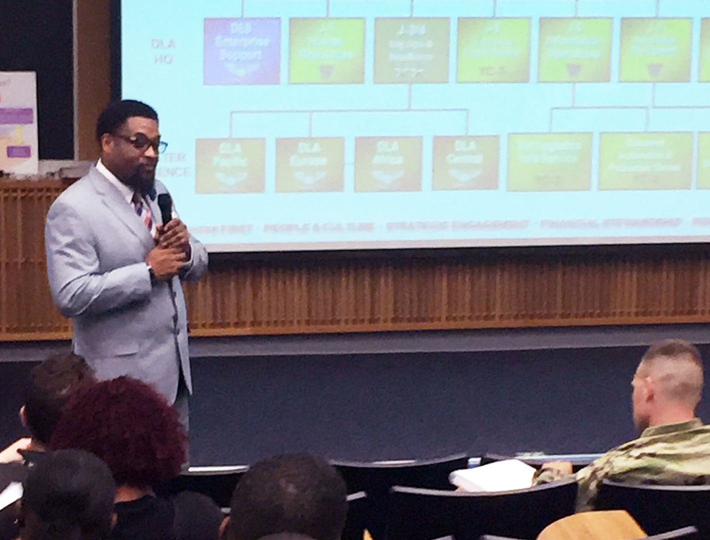 Arnold Aaron, supply logistics instructor, Career Development Branch, Defense Logistics Agency Aviation Command Support Directorate, addresses DLA Aviation Academy attendees in the McKeever Auditorium on Defense Supply Center Richmond, Virginia, July 19-21, 2016.