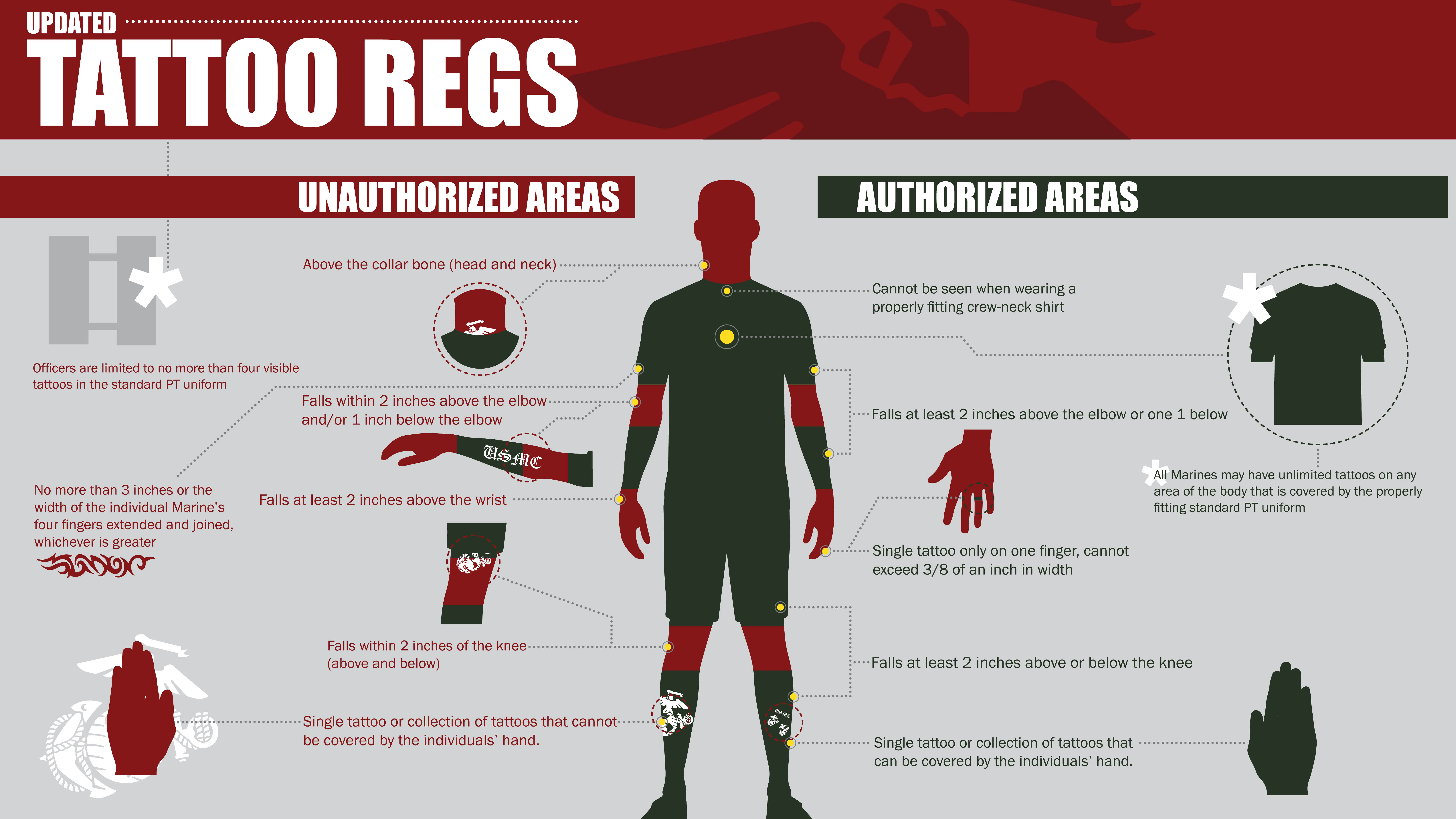 Marine corps hotsell backpack regulations