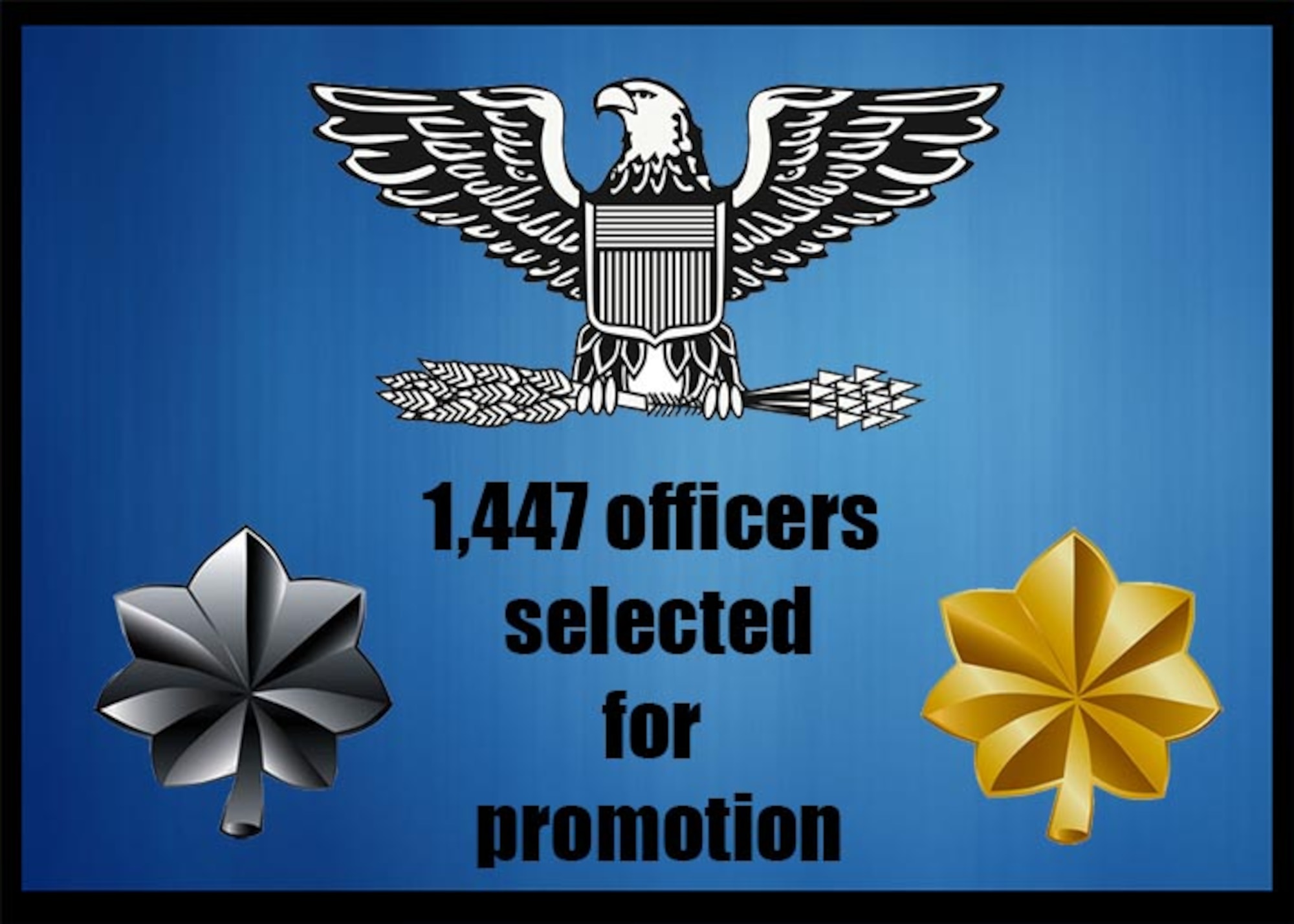 Congratulations to the 1,447 selected for colonel, lieutenant colonel and major! (AFPC courtesy graphic)
