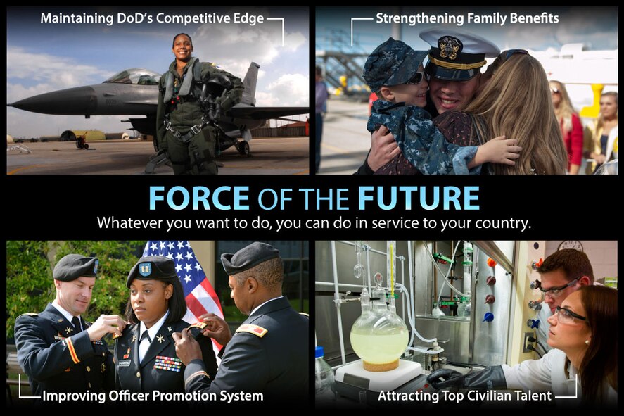 Force of the Future Graphic