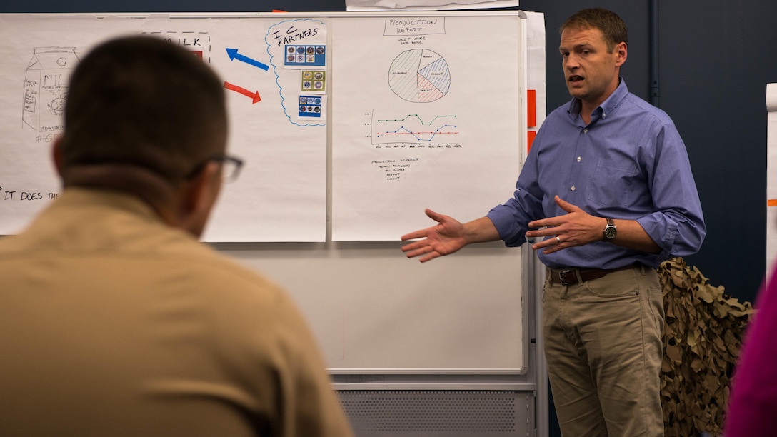 A Marine team member pitches his team’s idea to Col. William Seely III, Director of Intelligence Headquarters Marine Corps, in Stafford, Virginia, June 17, 2016. Each team proposed their idea to Seely and, after their speech was finished, he gave them his thoughts on the topic. 