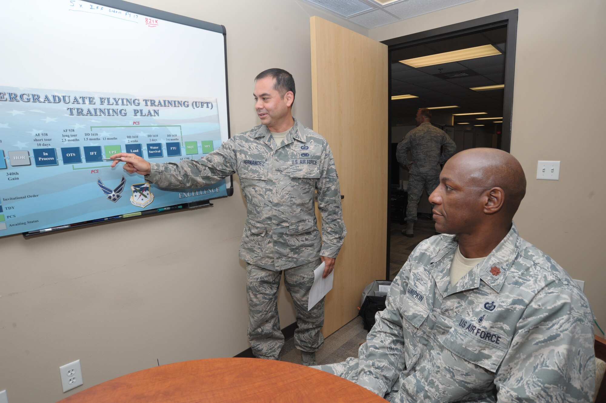Technical Sergeant Gilberto Hernandez, (right) 340th Flying Training Group, non-commissioned officer of the year, briefs Major Thallas Lumpkin, June 15, at Joint Base San Antonio-Randolph. Hernandez was announced as the Air Force Reserve Command’s Outstanding NCO of the Year for 2015 at a banquet April 16 in Jacksonville, Fla., and he advances to represent the command in the competition for Air Force Outstanding Airman of the Year honors.