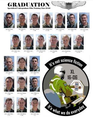 SUPT Class 16-06 set to graduate.