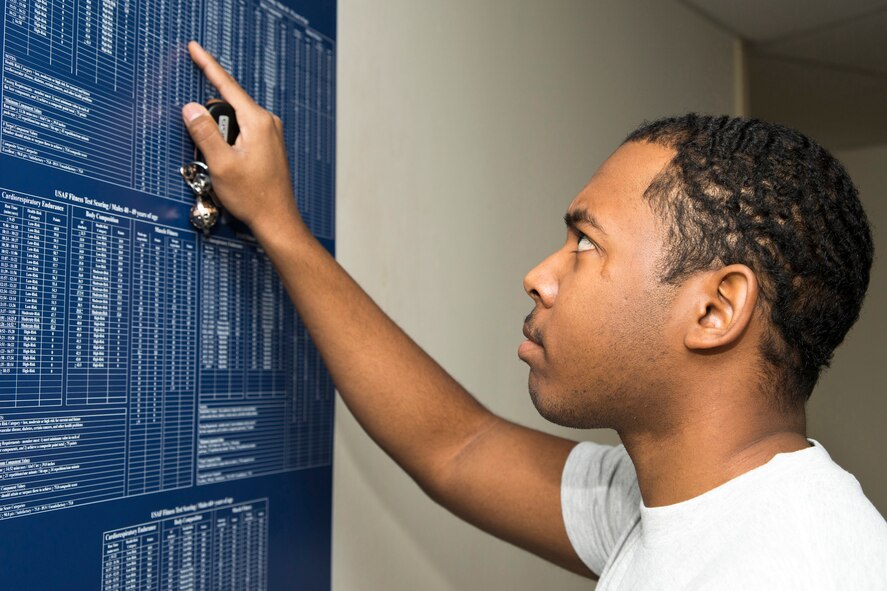 U.S. Air Force Reserve Senior Airman Jervaughn Stewart, an air transportation specialist, assigned to the 96th Aerial Port Squadron, checks the chart for run times during his physical fitness assessment test at Little Rock Air Force Base, Ark., Mar. 12, 2016. Many Airmen strive to score 90 or above, allowing them to test annually, rather than biannually. (U.S. Air Force photo by Master Sgt. Jeff Walston/Released)