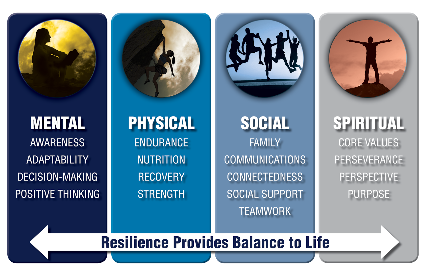 Look for the new DLA Workforce Resiliency website.