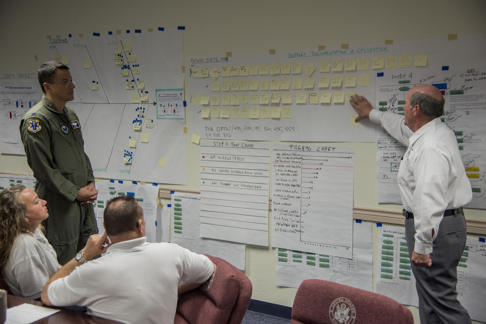 Dr. Robert Hamm, 12th Flying Training Wing Maintenance Directorate deputy director, briefs Col. Michael Snell, 12th Flying Training Wing vice commander, March 18 at Joint Base San Antonio-Randolph. The CPI team, which met March 15-18 and March 23, identified 11 possible solutions, or countermeasures, in response to an Air Force Audit Agency analysis of the Aviation Into-plane Reimbursement Card program that revealed problems such as inaccurate and duplicate transactions as well as purchases that exceed an aircraft’s fuel capacity.