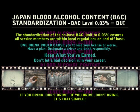 The new policy, which goes into effect Monday, establishes a .03 Blood Alcohol Content standard for all drivers on U.S. installations. This is the same limit set by Japanese law and means that the same standards will apply regardless of whether you’re driving on or off base. Operating a motor vehicle with a BAC level of .03 and above constitutes Driving Under the Influence under Japanese law. (U.S. Air Force Graphic by Naoko Shimoji)