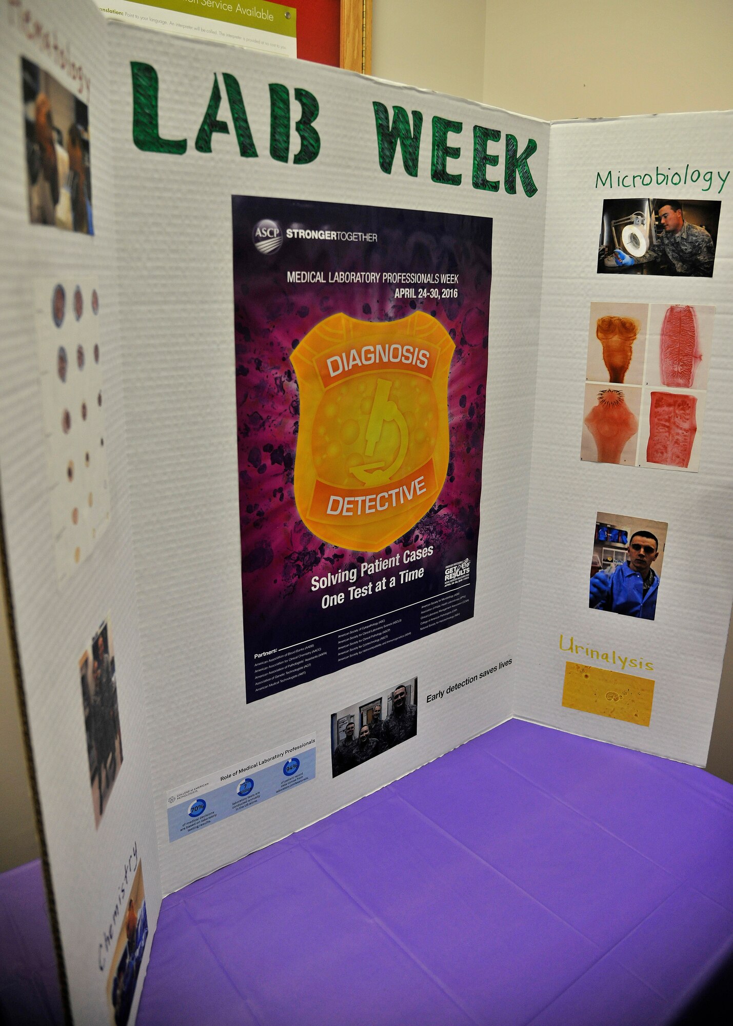 The 319th Medical Support Squadron laboratory office showcases their poster during the 2016 Medical Laboratory Professionals Week (MLPW) April 27, 2016, on Grand Forks Air Force Base, N.D. The 2016 MLPW recognizes its laboratory professionals and celebrates their dedication as a crucial member of the health care team, collaborating together to improve patient care and outcomes.  (U.S. Air Force photo by Senior Airman Xavier Navarro)