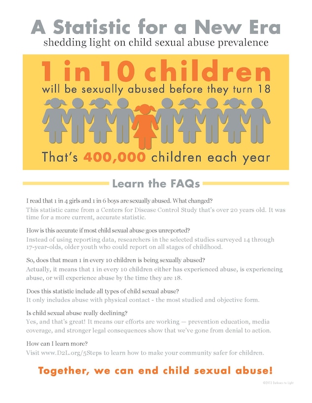 Graphic accompanying article in Quantico Sentry May 5, 2016, edition addressing child sexual abuse prevention.