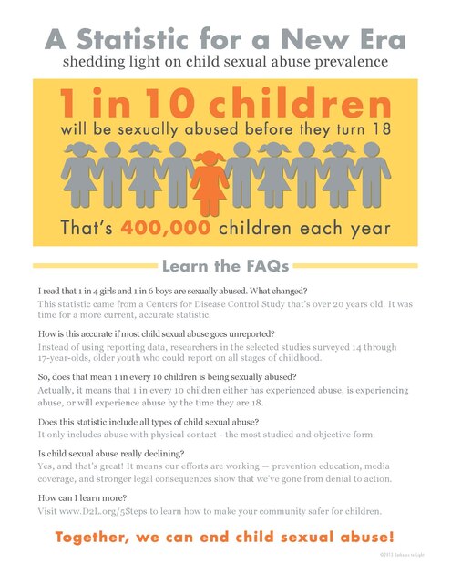 Graphic accompanying article in Quantico Sentry May 5, 2016, edition addressing child sexual abuse prevention.