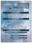 374th Airlift Wing Wing, Vision & Priorities