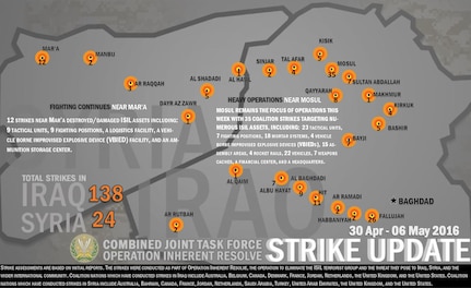 WEEKLY STRIKE UPDATE: Combined Joint Task Force - Operation Inherent Resolve conducted 162 strikes this week, 138 strikes in Iraq and 24 strikes in Syria from Apr. 30th - May 6th, 2016.

- On April 30th near Mar’a, two strikes struck an ISIL tactical unit and destroyed two ISIL fighting positions. 

 - On May 4th, near Fallujah, six strikes struck three separate ISIL tactical units and destroyed four ISIL fighting positions, an ISIL heavy machine gun, an ISIL anti-aircraft artillery system, three ISIL tunnel entrances, an ISIL mortar system, an ISIL VBIED, an ISIL weapons cache, and four ISIL bed down locations. 

 - And on May 6th, near Mosul, three strikes struck an ISIL tactical unit and an ISIL communications facility and destroyed three ISIL fighting positions and an ISIL heavy machine gun and suppressed an ISIL mortar position. 
