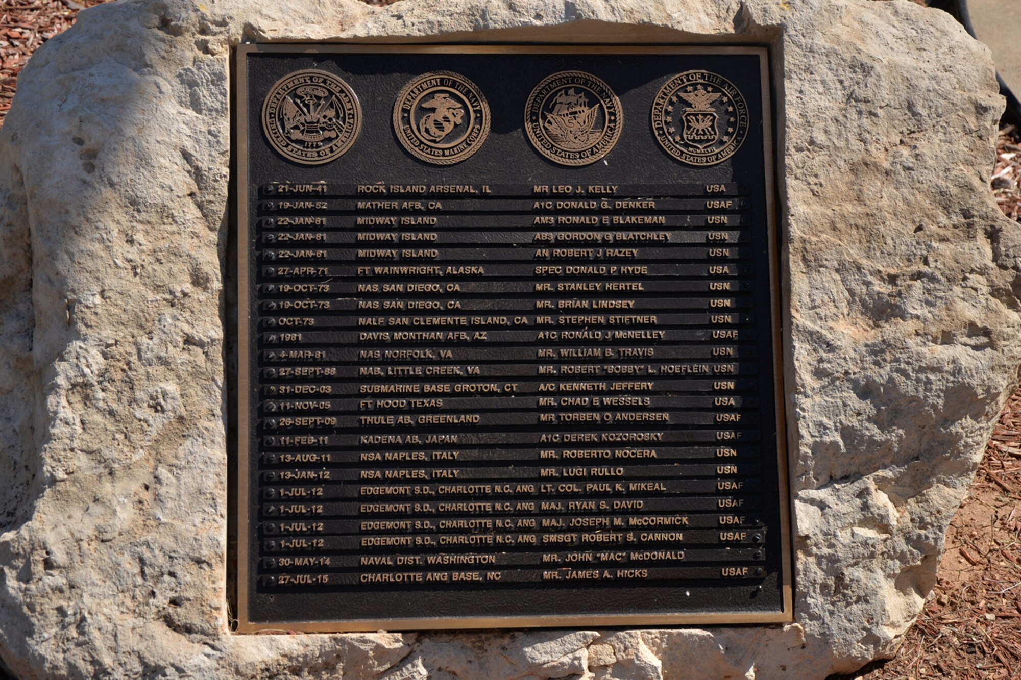 A memorial consisting of a rock and a plaque, lists the names of all Department of Defense firefighters who have lost their lives in the line of duty, Goodfellow Air Force Base, Texas, May 6, 2016. The 312th Training Squadron held a memorial service at the Department of Defense Fallen Firefighters Memorial for U.S. Air Force Capt. James Hicks, Charlotte Air National Guard Base N.C., deceased firefighter. (U.S. Air Force photo by Airman 1st Class Randall Moose/Released) 