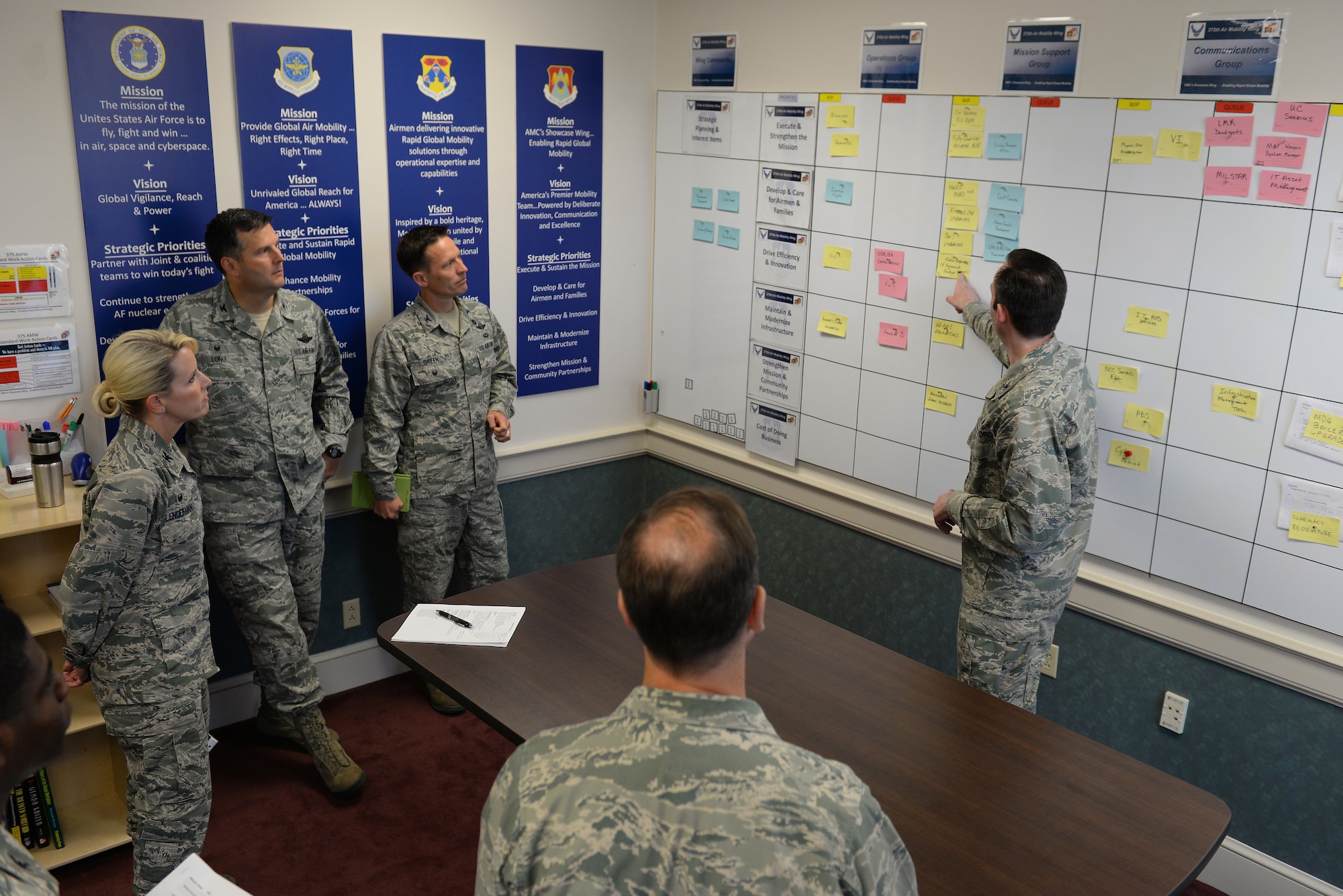 Col. Laura Lenderman, 375th Air Mobility Wing commander, listens to briefings by her group commanders detailing known issues they are working within their organizations in the wing’s Engine Room, Scott Air Force Base, May 18, 2016. The purpose of the Engine Room is to use transparent and continuous collaboration to complete wing objectives and fix issues. (U.S. Air Force photo/Senior Airman Erica Fowler)