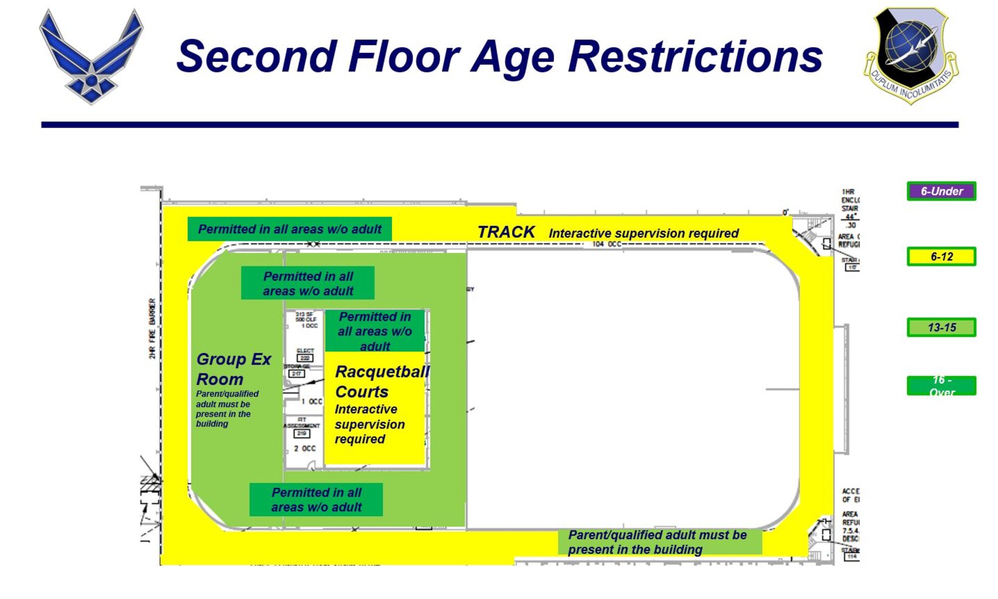 All groups and their guests who are authorized use of the fitness center during manned hours will have access to all unrestricted areas. Due to the policy change, the fitness center is also implementing new age restrictions found in Air Force Instruction 34-266 to various areas within the facility. (Courtesy photo)